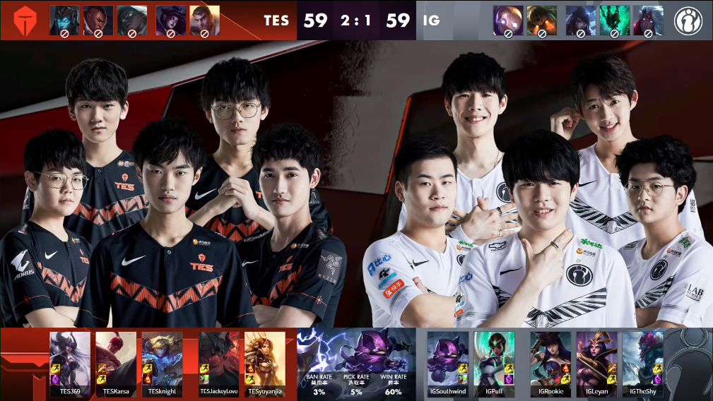 Astralis力克IG,Vetheo打破历史纪录 Astralis力克IG,Vetheo打破历史纪录